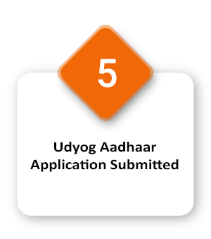 udyog aadhaar application submitted